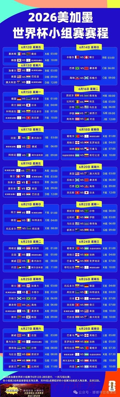 2026世界杯完整赛程最新比赛时间表怎么查