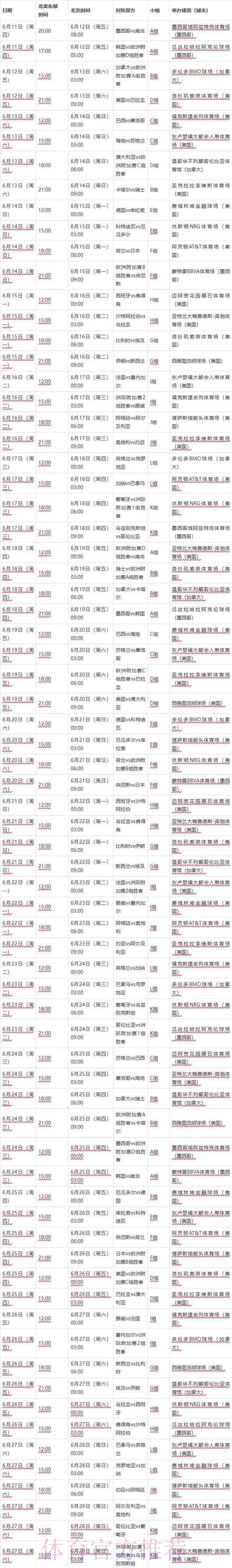 2026世界杯完整赛程最新最新时间表怎么看