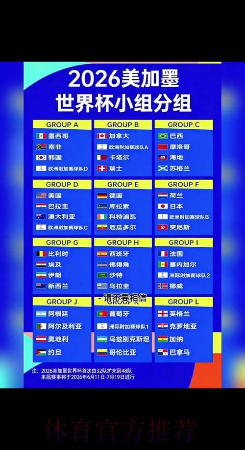 2026世界杯完整赛程详细安排赛事详情查询入口