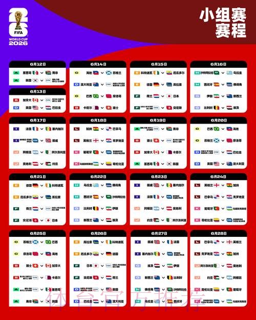 2026世界杯每日赛程一览观看指南怎么查